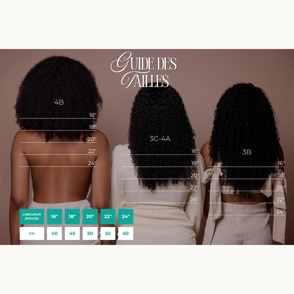 Lots de 3 Tissages - 10% - Melanin Curl 3B