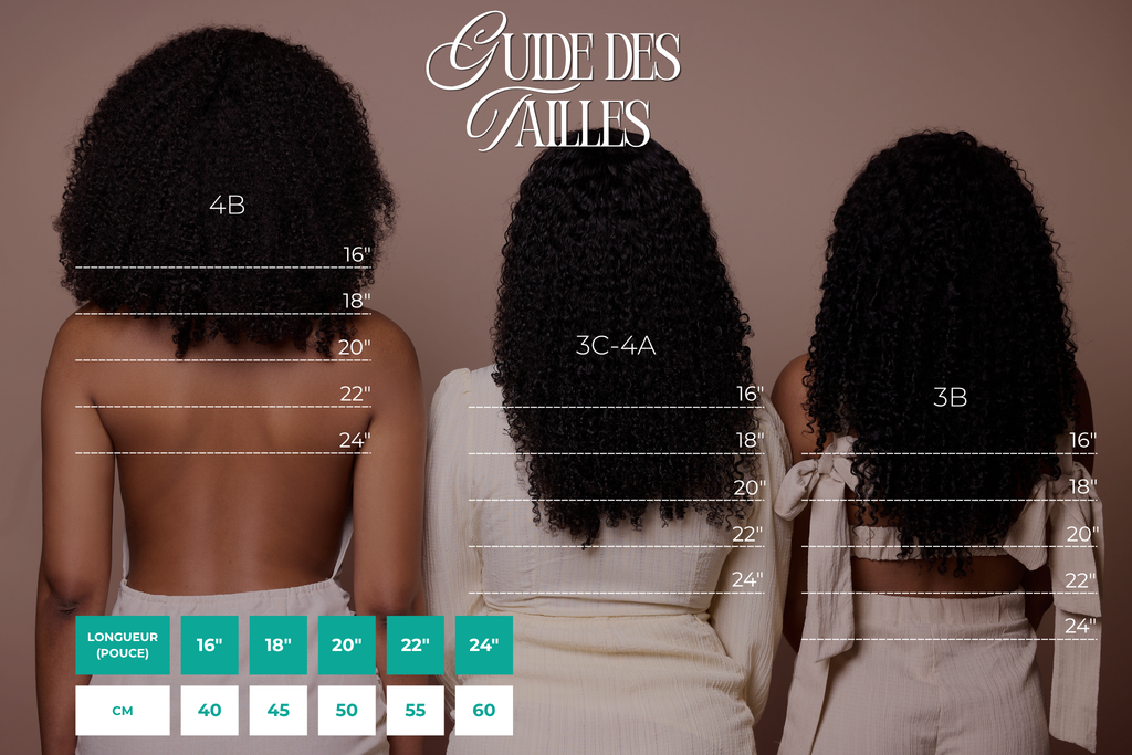 Bundles - Coolies 3C/4A Double Drawn